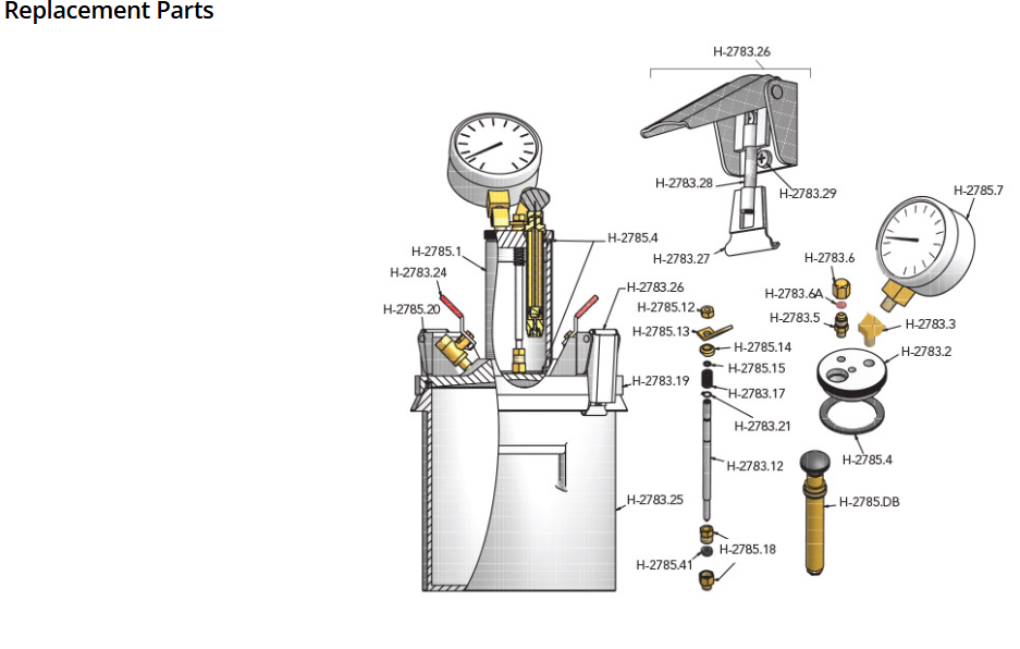 The Kit Humboldt Concrete Air Meter A durable plastic carrying case with die-cut foam padding A tamping rod Strike-off bar Rubber bulb syringe Plastic calibration vessel Inside calibration tube Outside calibration tube Operating instructions